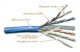 Кабель информационный Lanmaster LAN-5EFTP-BL кат.5е F/UTP общий экран 4X2X24AWG PVC внутренний 305м синий