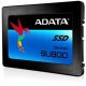 Накопитель SSD A-Data SATA-III 512GB ASU800SS-512GT-C SU800 2.5"